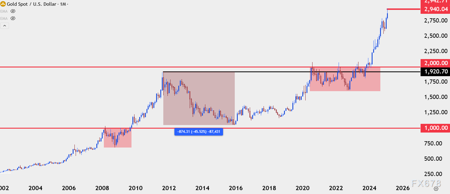 以色列消息人士透露,哈马斯已向红十字会移交四具尸体
