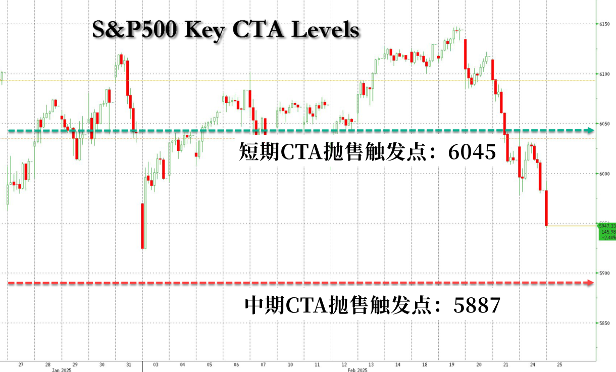 特朗普宣布关税新政策,美元走势出现明显波动