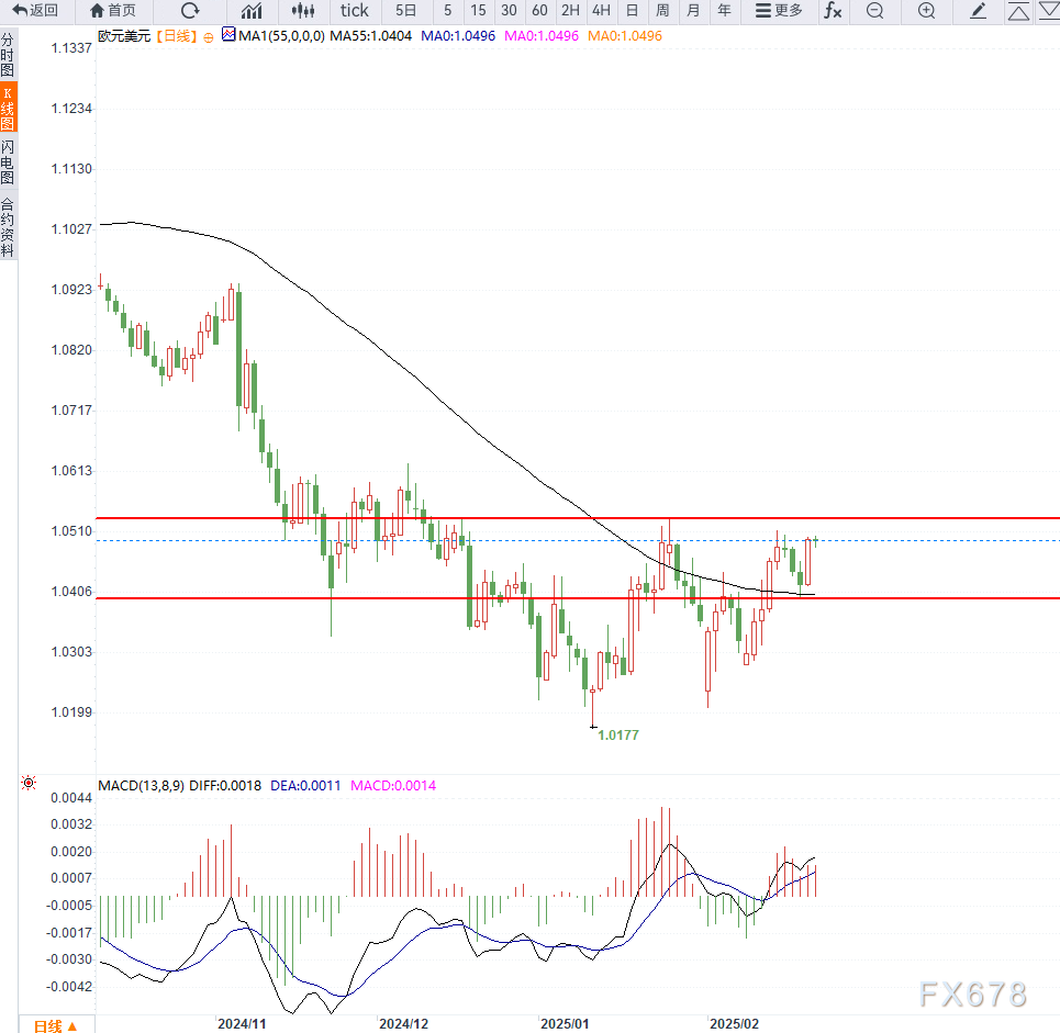 美国卫生部长指出得克萨斯州麻疹疫情较为常见