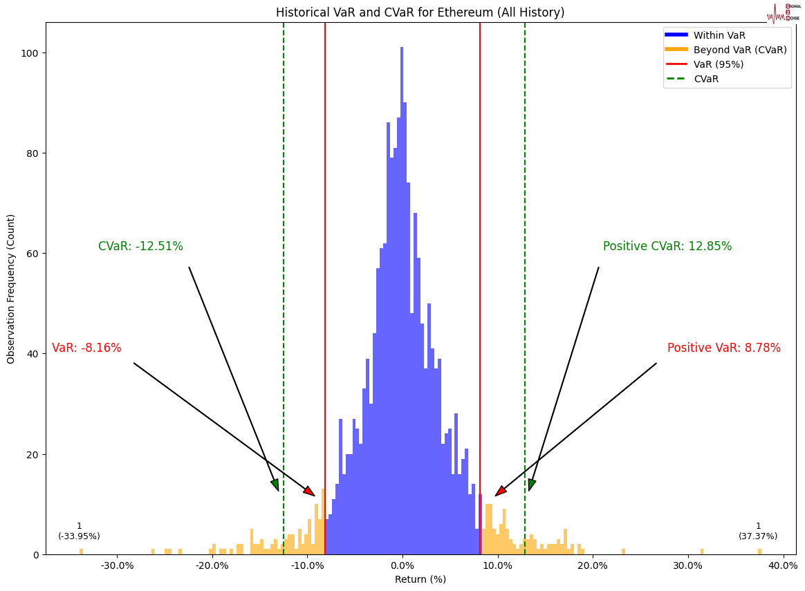 花旗的最新预测:美国将在2025年第四季度对铜产品征收25%的关税