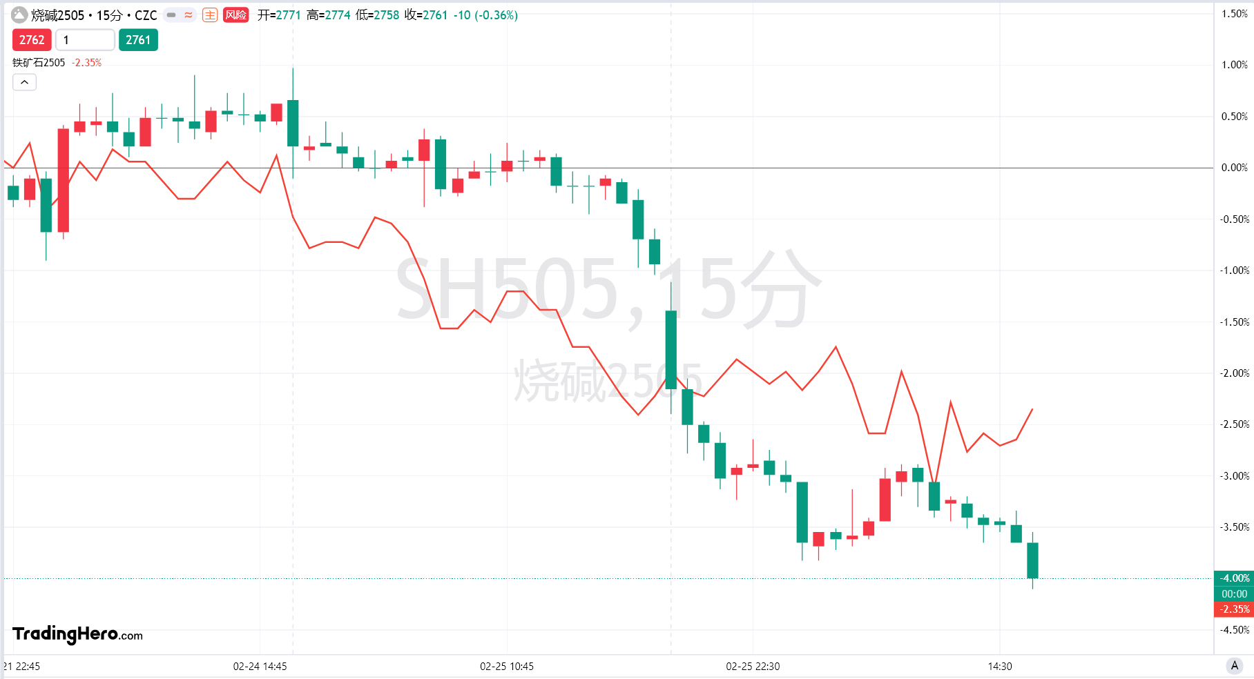 特朗普:乌克兰问题中的维和是相对简单的任务