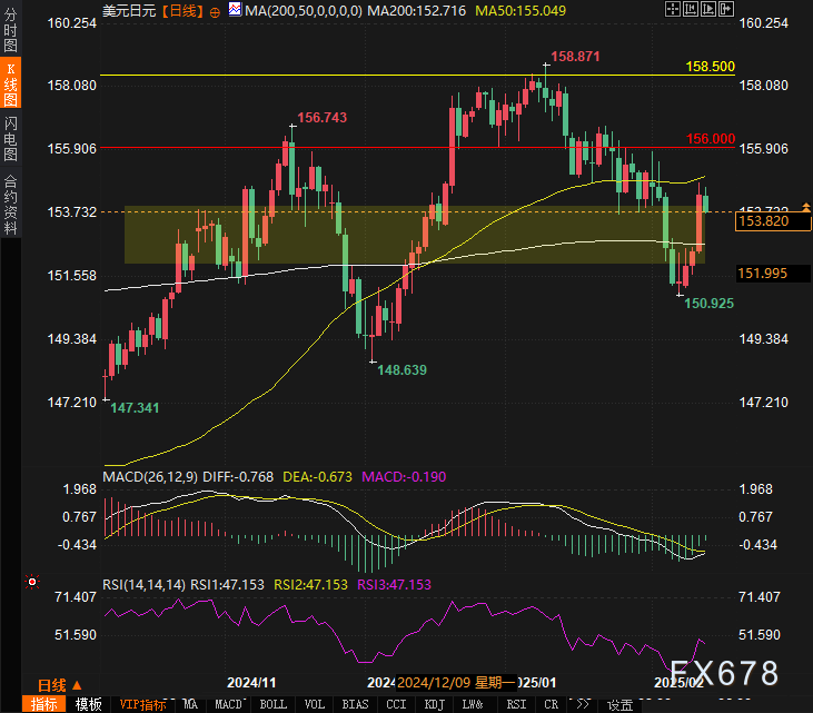 美国暂停网络攻击计划,增强俄罗斯潜在威胁的担忧