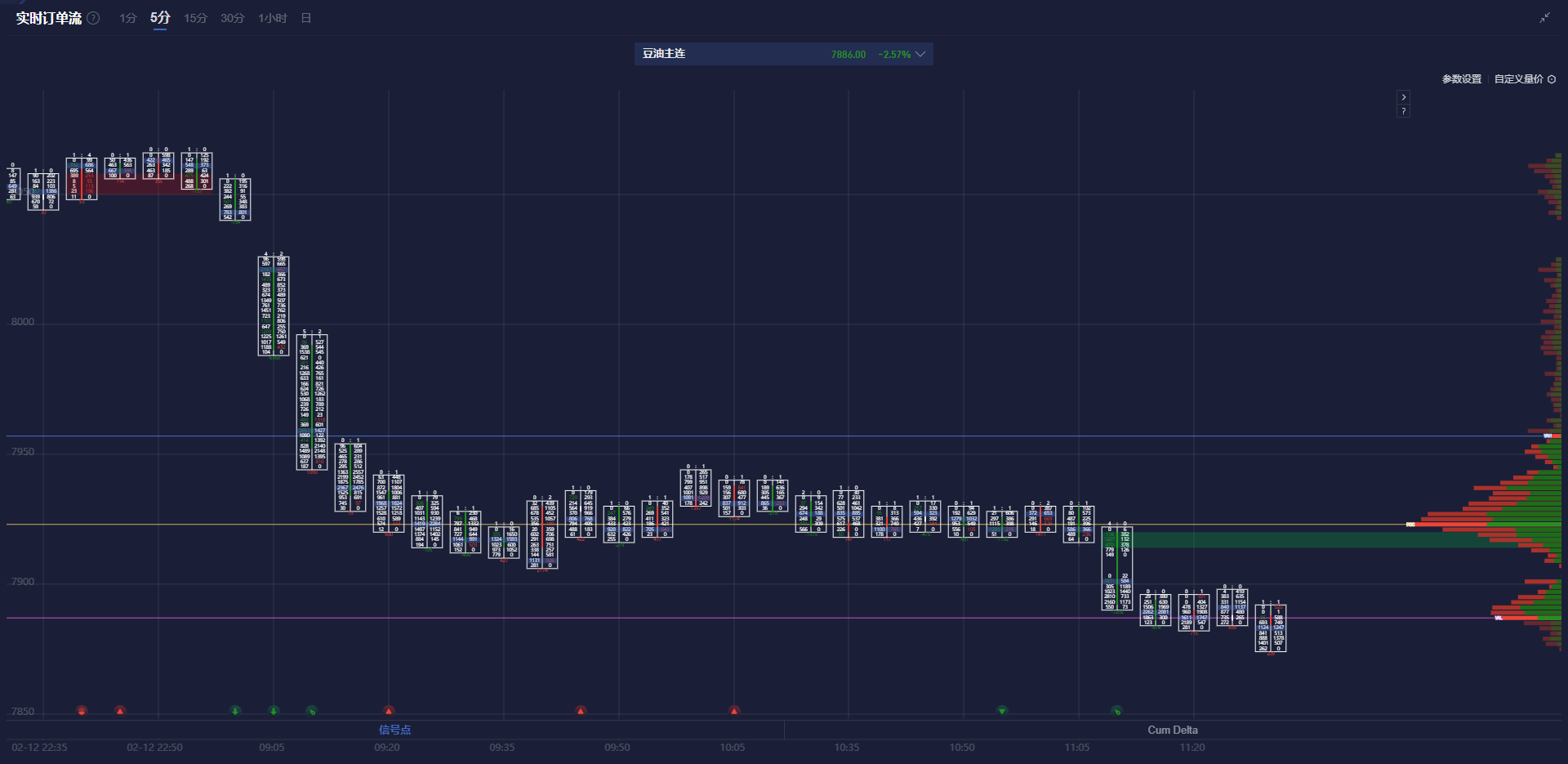 云顶新耀-B(01952):实现AI驱动肿瘤疫苗首例给药,凸显港股AI+创新药的价值