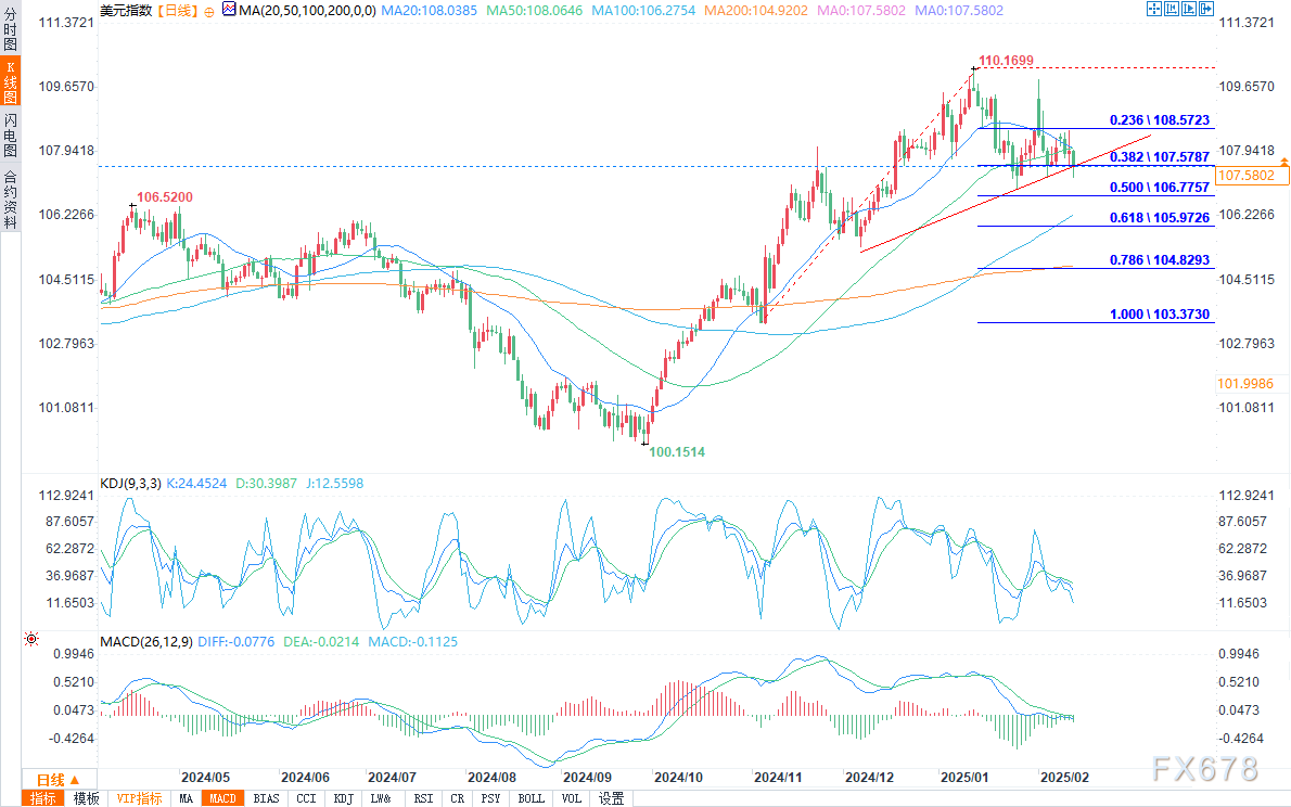 特朗普总统概述了小罗伯特·肯尼迪的任命,并强调“让美国再次健康”的愿景,着重于消除环境中的有害物质