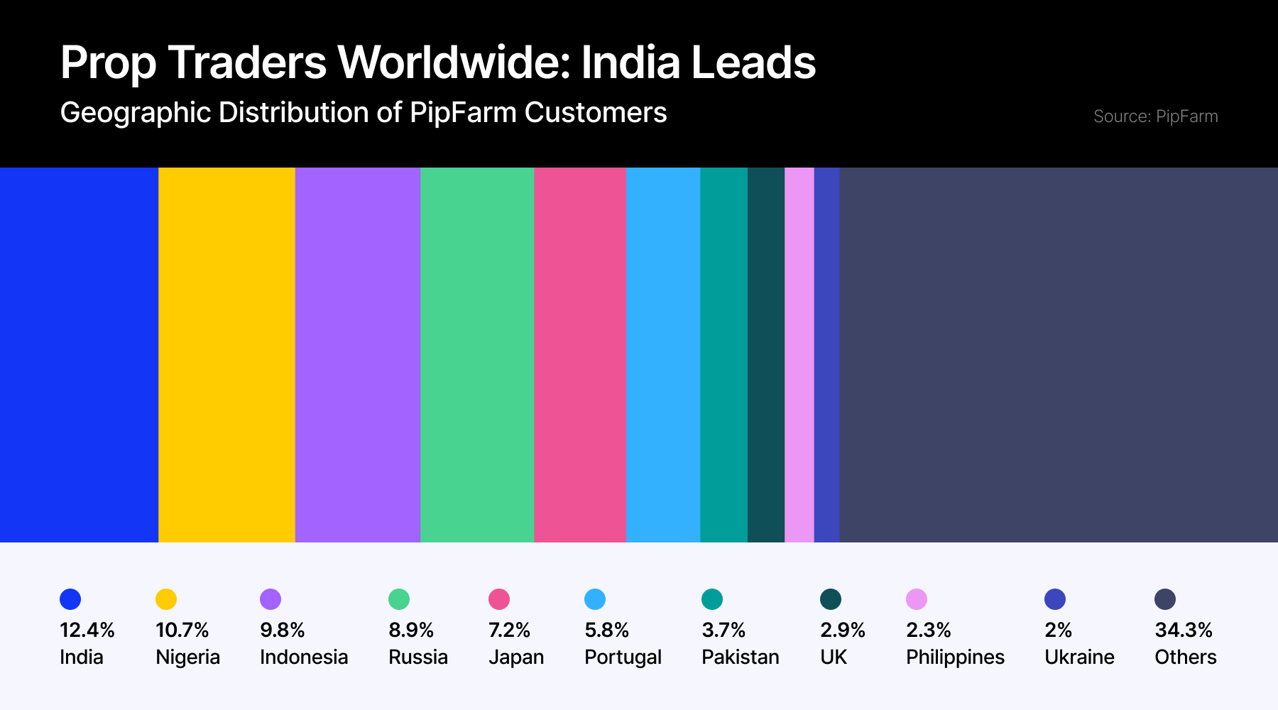 贝莱德扩大其在日本的养老金管理规模至170亿美元