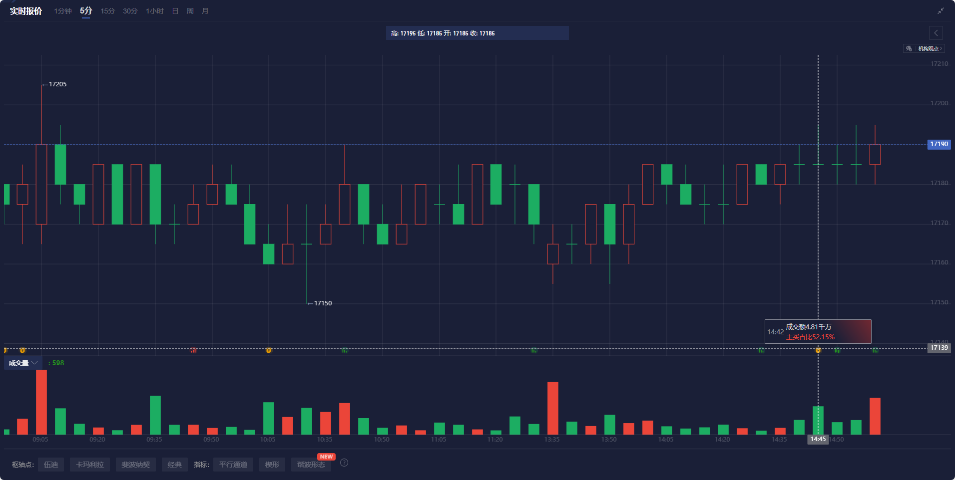 欧洲央行利率决议:通胀回落的进程正在持续推进