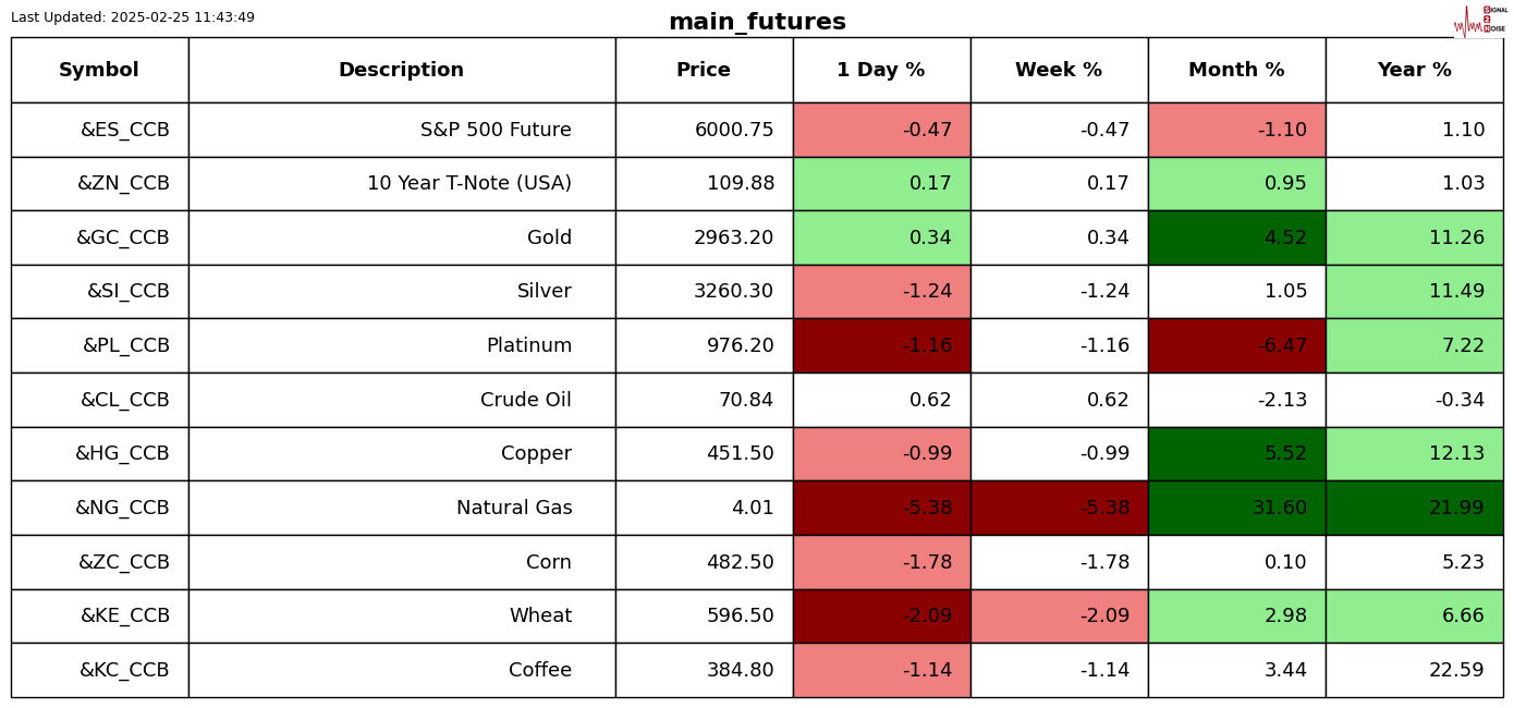 纽元兑美元走势分析