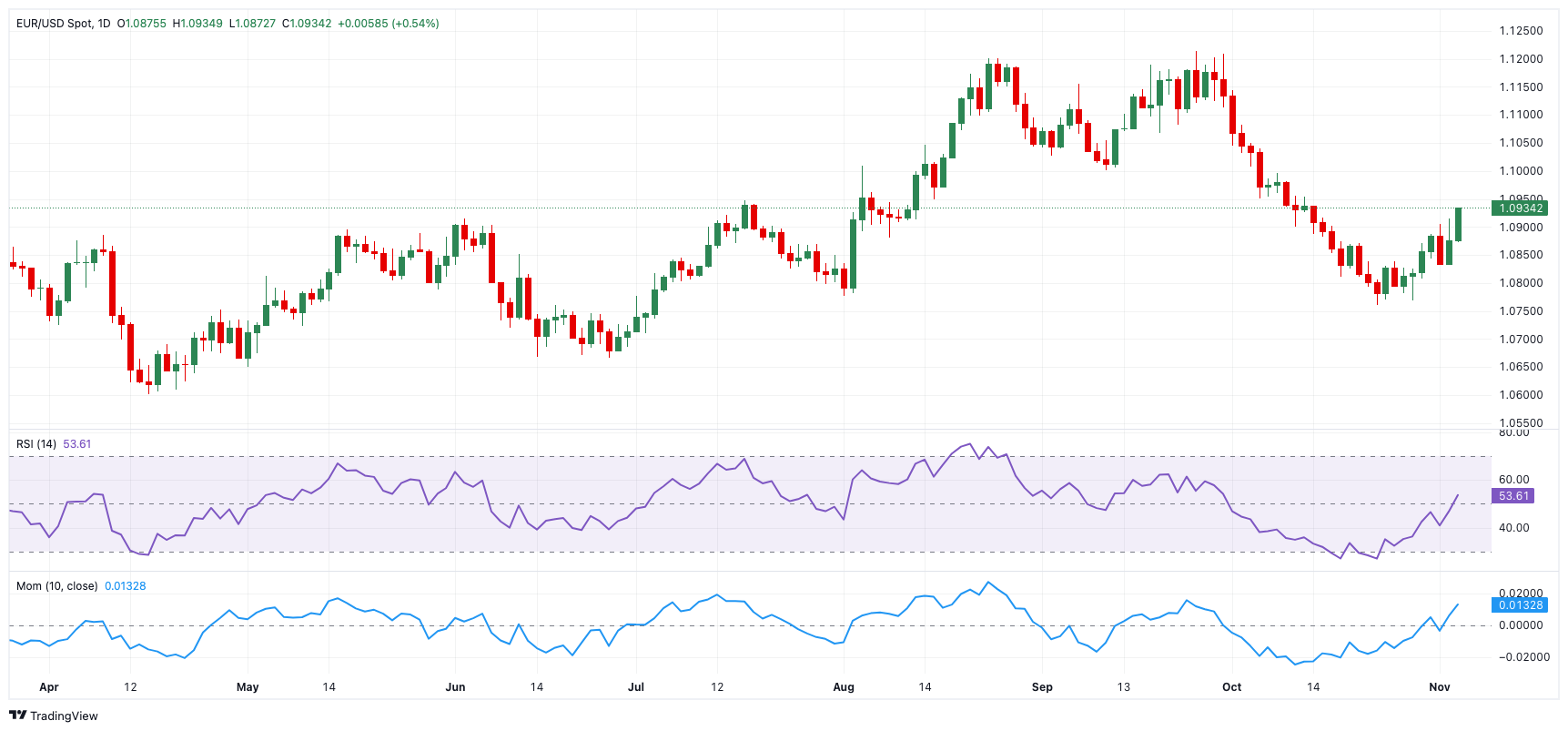 特朗普重申造船计划将引入激励措施以促进发展