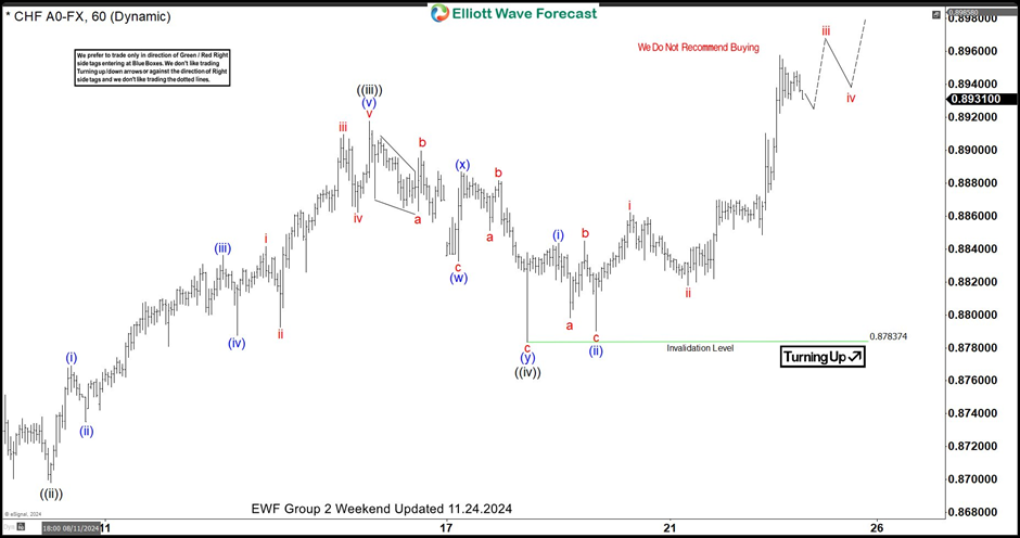 英伟达 2025 财年 Q4 数据中心业务收入达 356 亿美元,超出市场预期的 335.94 亿美元,上年同期为 184 亿美元。
