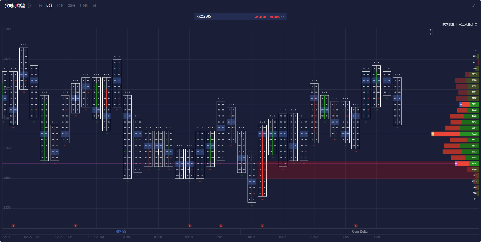 美国商务部计划全面修订“全民互联网”计划以促进星链资金支持。