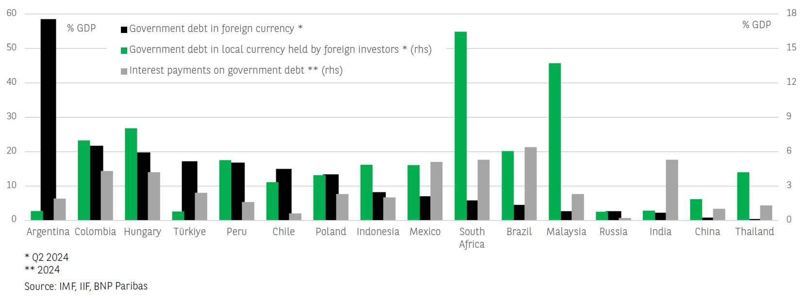 花旗预测:铜进口早期关税或可通过互惠政策实现,基准时间为2025年第二季度