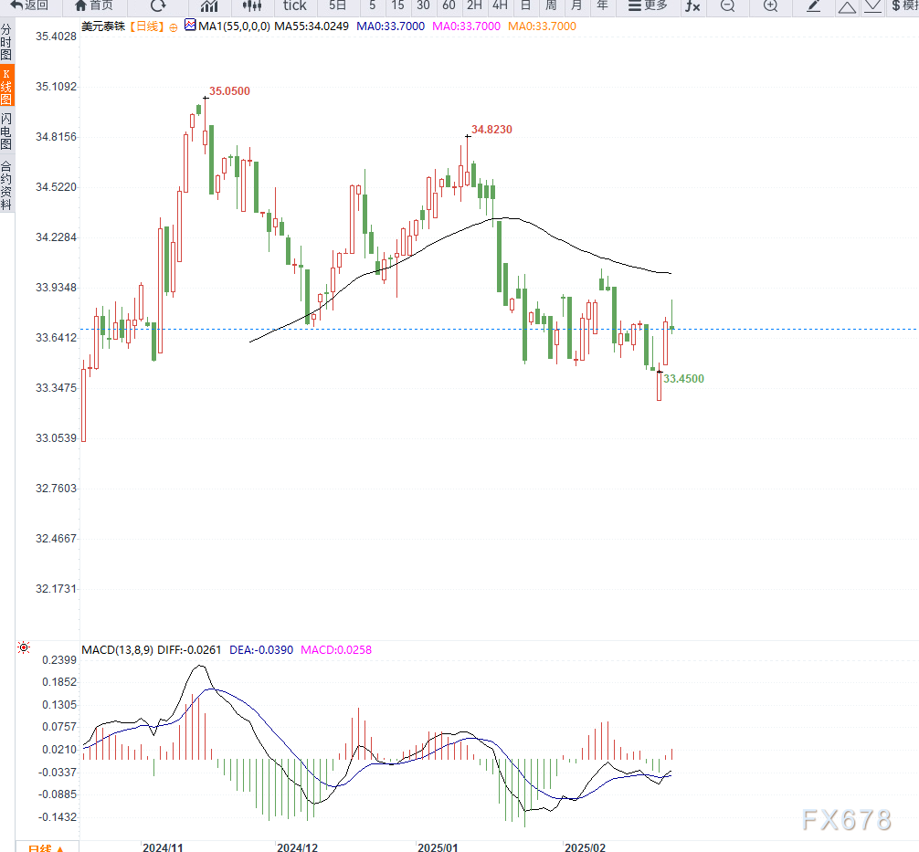 俄罗斯联邦安全委员会副主席梅德韦杰夫表示库尔斯克的攻势局势几乎得到控制