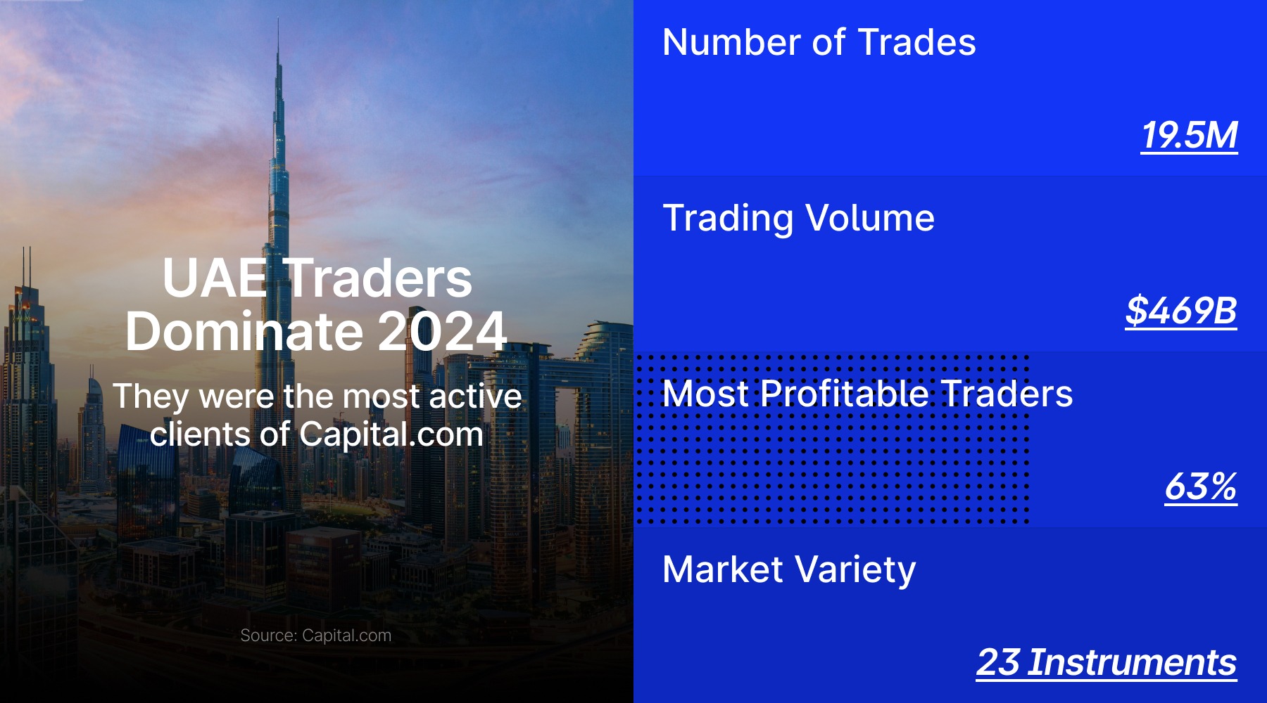 日经225市场动态
