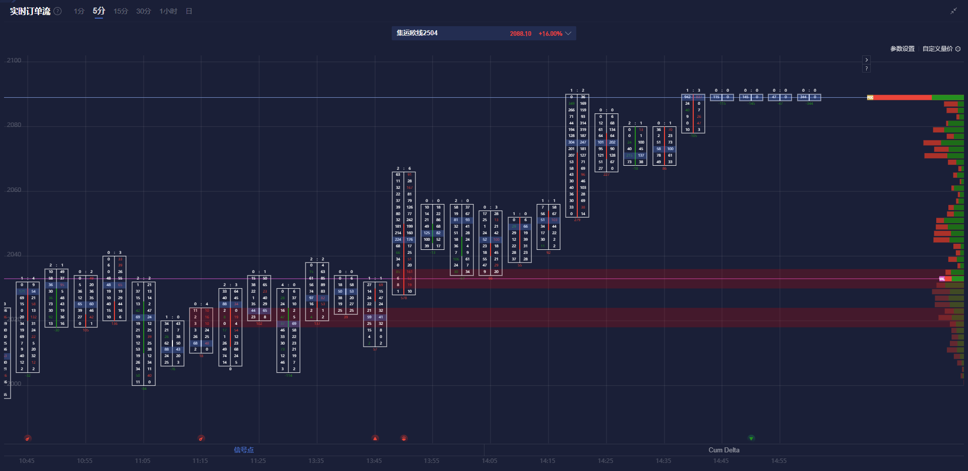 蓝佛安:更加积极的财政政策可以理解为“持续用力、更加给力”;
