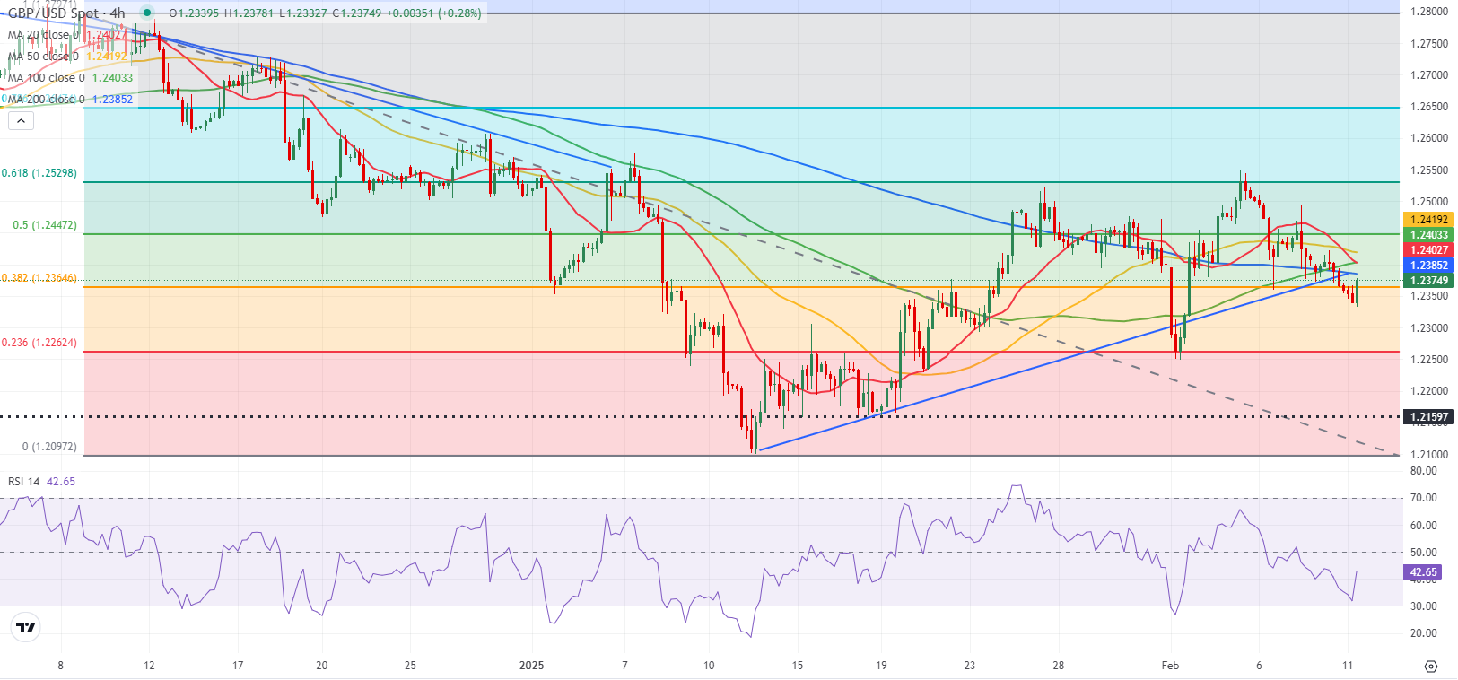 沙特主权财富基金PIF正在与意大利军工企业Leonardo进行投资洽谈