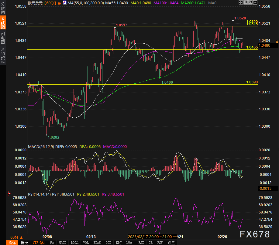 Snowflake(SNOW.US)Q4业绩超预期 强劲销售前景推动盘后飙涨