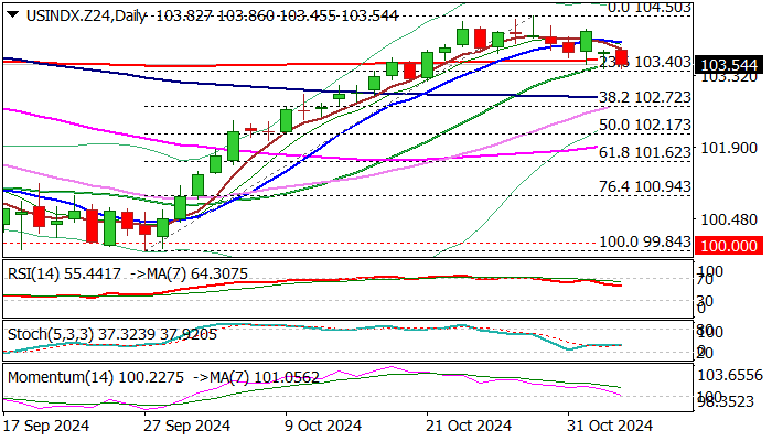 英伟达 2025 财年 Q4 数据中心业务收入达 356 亿美元,超出市场预期的 335.94 亿美元,上年同期为 184 亿美元。