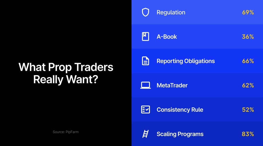 美联储降息预期分析:3月与5月的展望