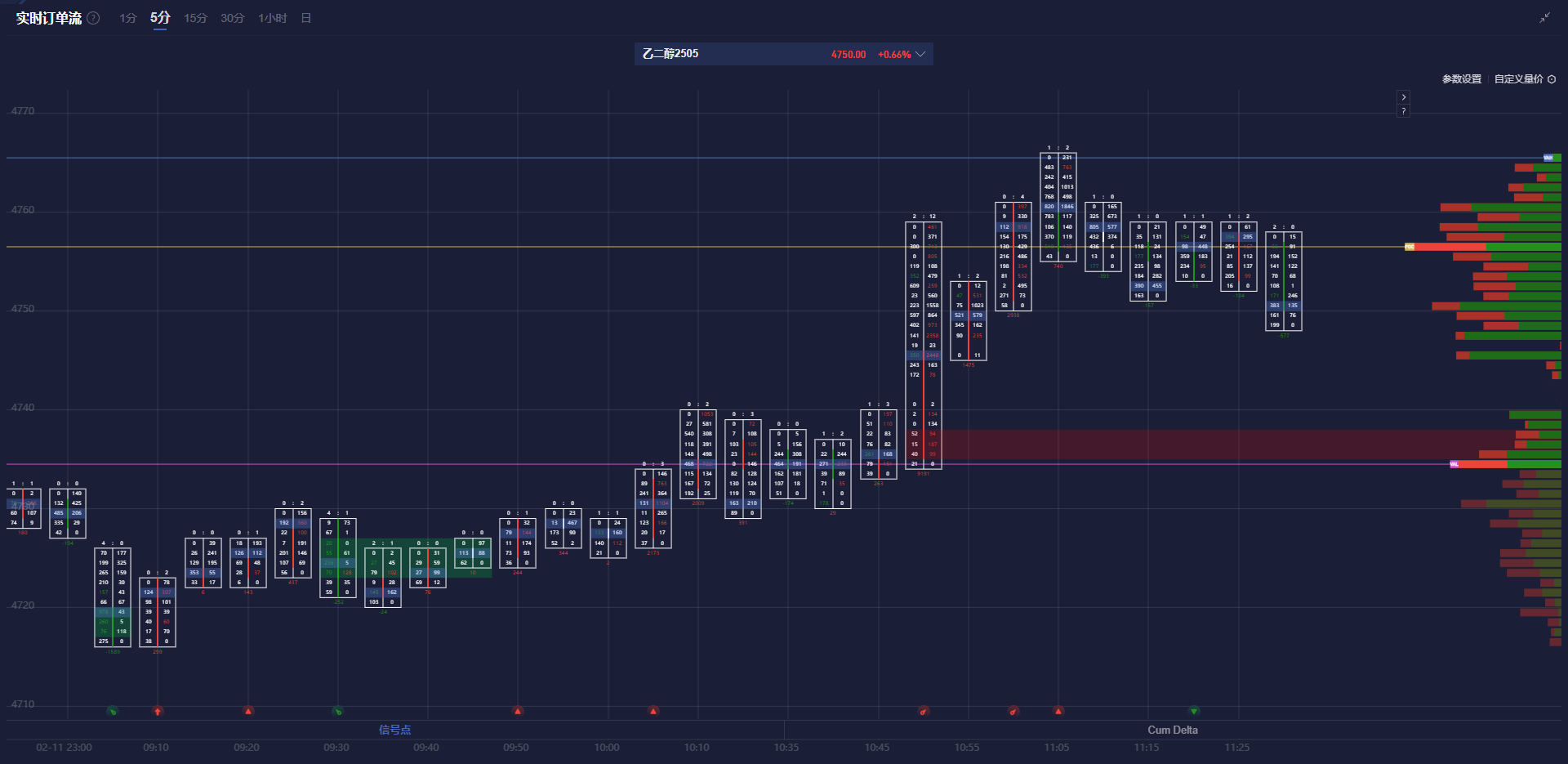 王毅强调:中方自危机爆发以来积极促进和平谈判