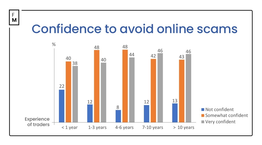 美国邮政署宣布将优化服务标准并实施成本削减措施