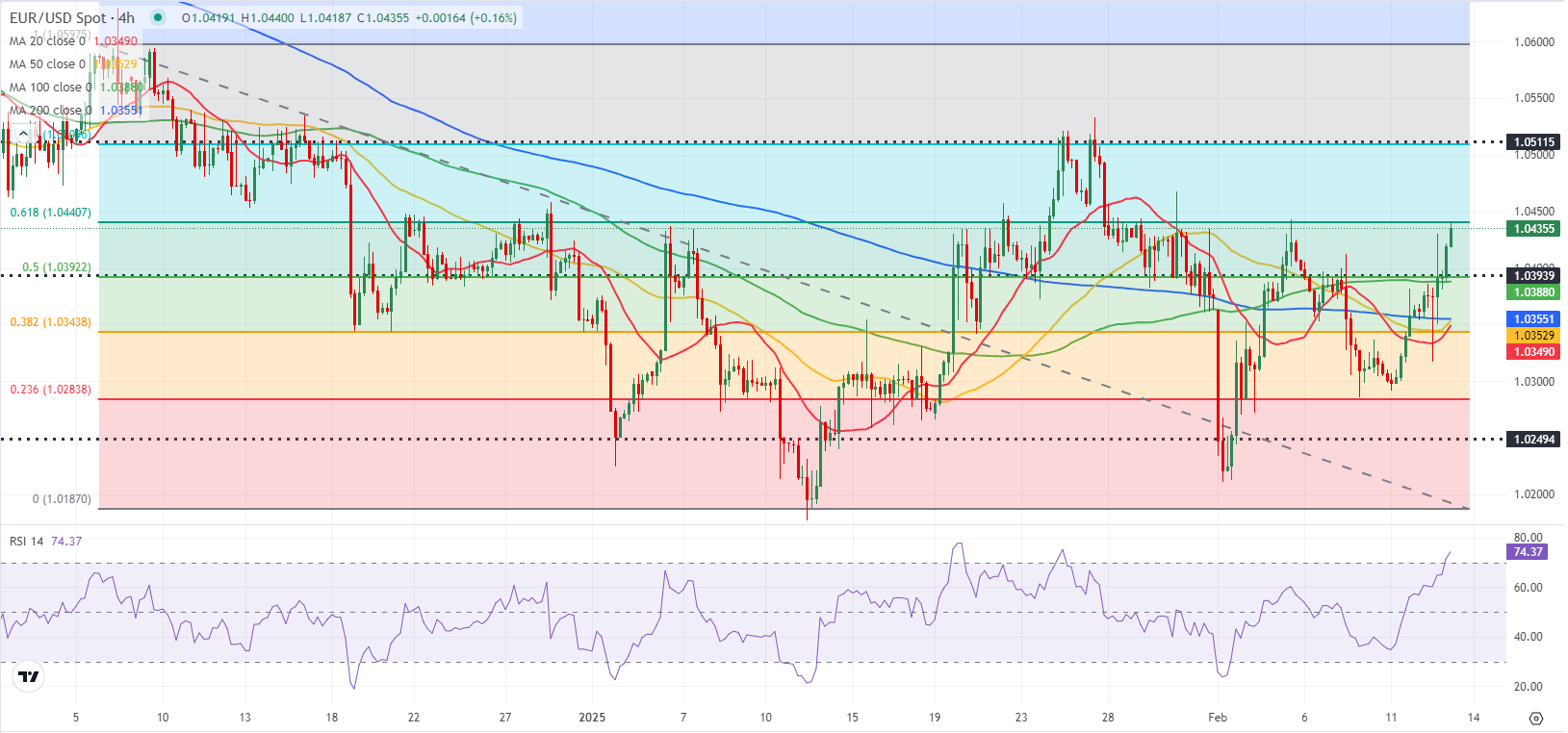 英伟达官方宣布人工智能芯片Blackwell需求激增,已大幅提升产量