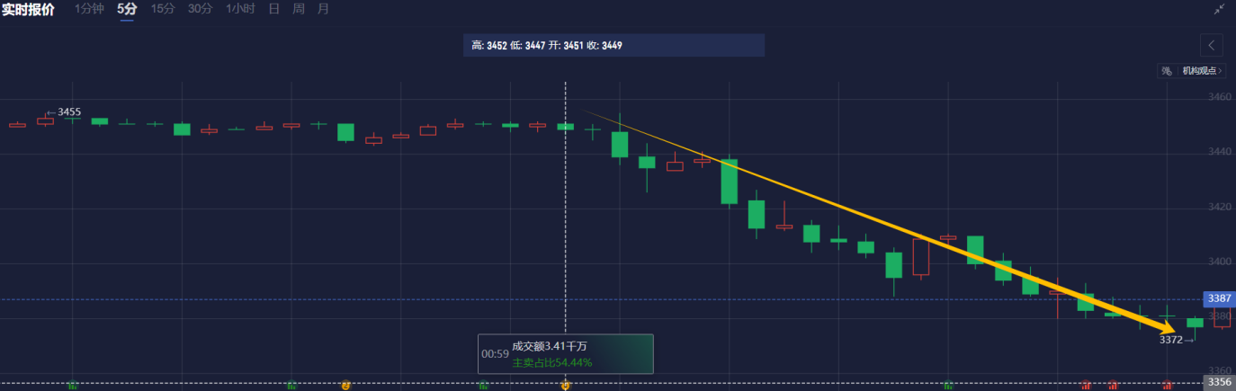 消息人士透露,美国与俄罗斯正在探讨在北极进行合作,主要集中于贸易路线和自然资源的勘探。这一动向被视为美国总统唐纳德·特朗普为改善与莫斯科关系所采取的措施。相关讨论涵盖了自然资源开发及相关贸易通道的建设。