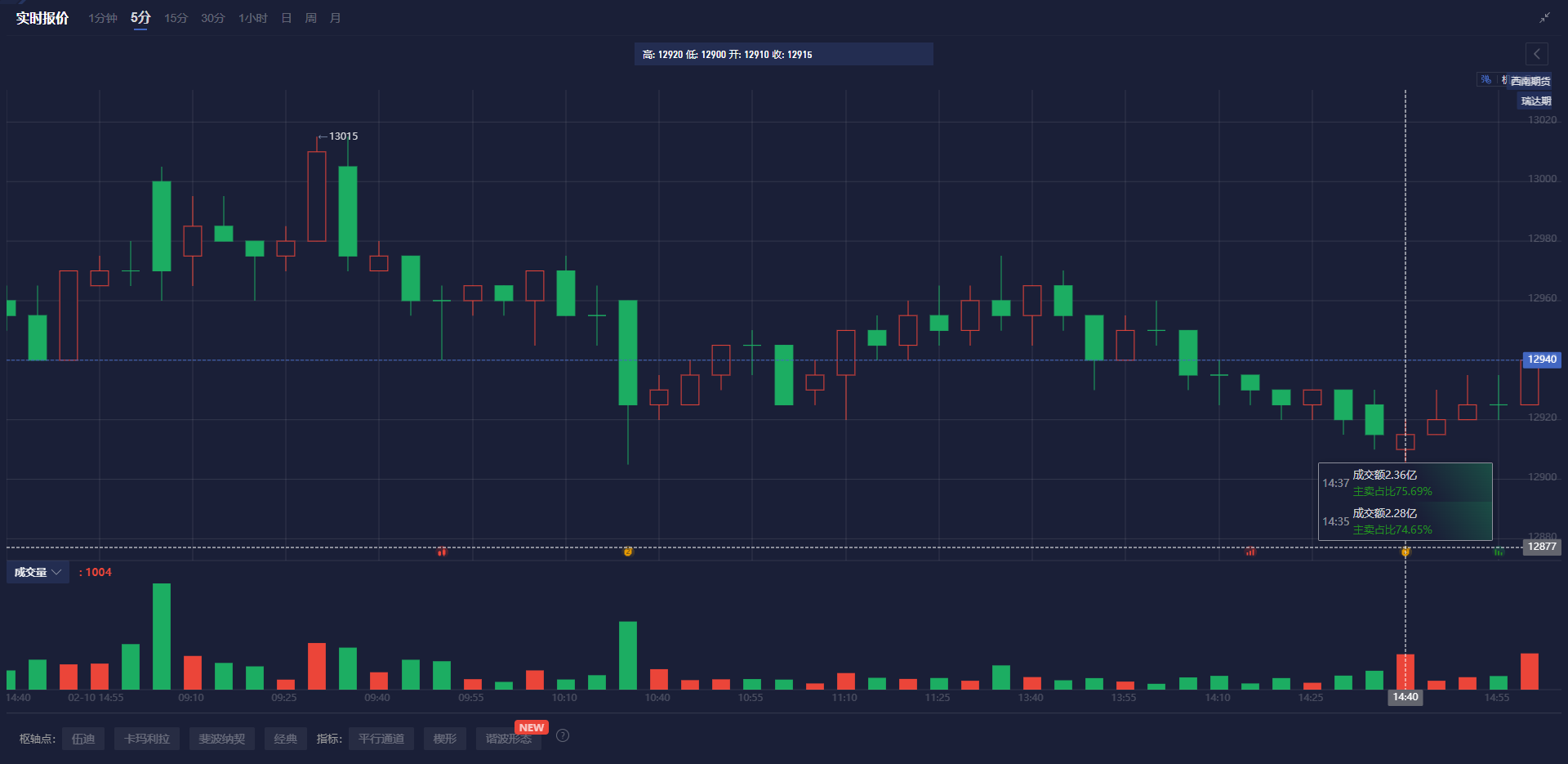 欧洲银行业联合会对欧盟撤回ESG计划表示反对