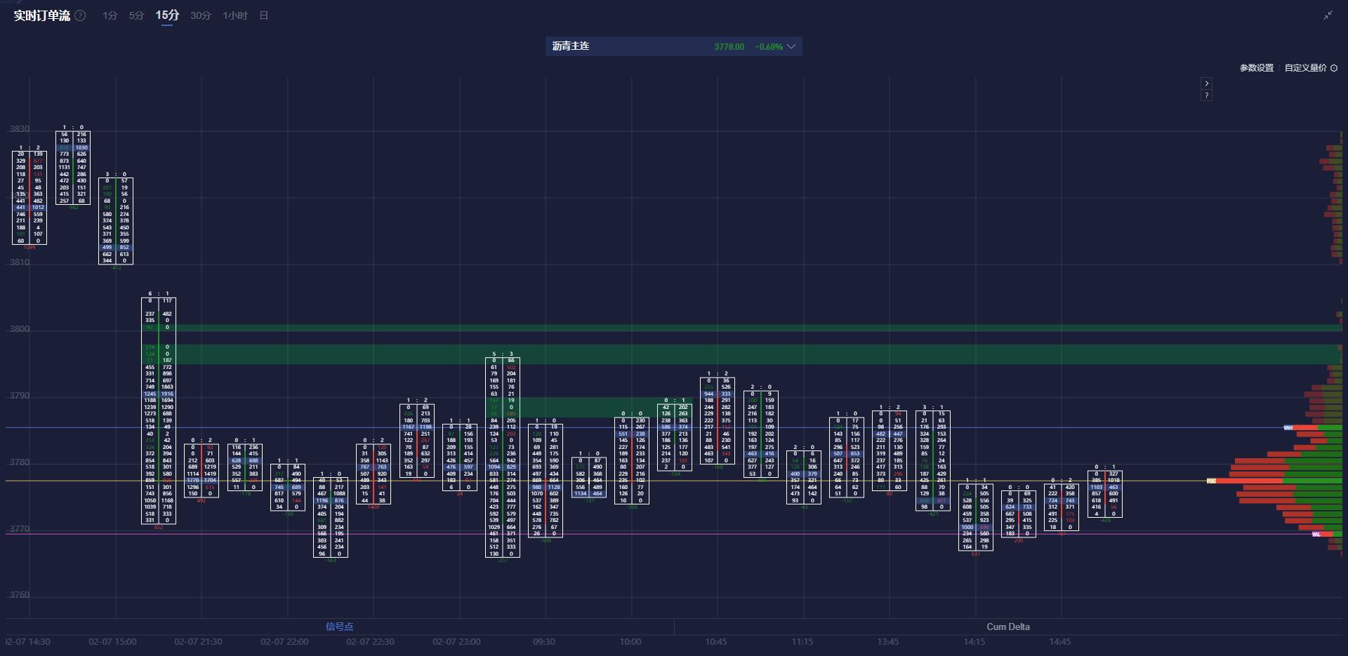 东吴证券:新一轮券商并购升温 行业整合空间依旧广阔