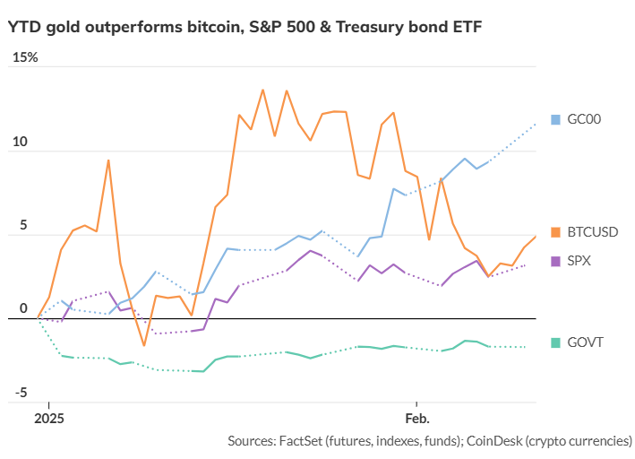 北美地区3月9日开始实行夏令时,金融市场交易及经济数据发布将调整