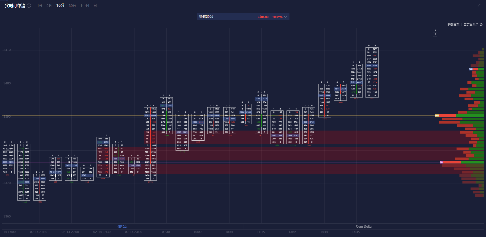 赛富时(CRM.US)Q4营收与前景不佳 AI代理竞争加剧引发忧虑