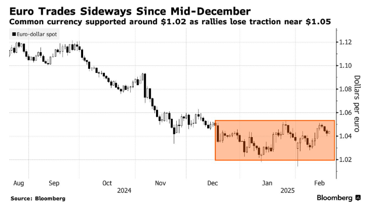 迪尔公司股东拒绝反 DEI 提案,此前特朗普曾施压苹果放弃多元化计划。