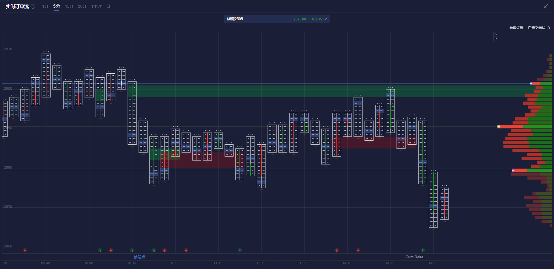 日本央行副行长:即使在将政策利率提高到0.5%左右后,宽松的金融环境仍然坚定地支持着经济,私人消费呈温和增长趋势,企业资本支出可能在很长一段时间内持续上升