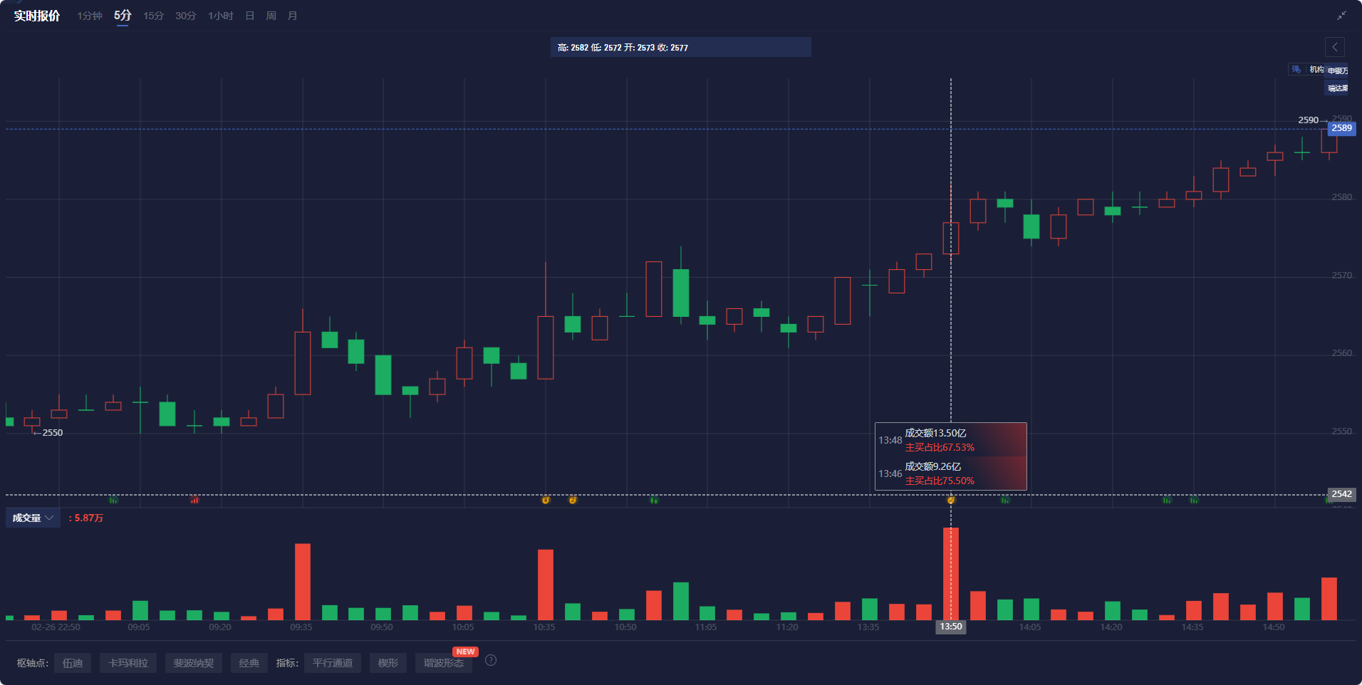 Global Battery Metals 公司宣布成功实施 10 比 1 的股份合并
