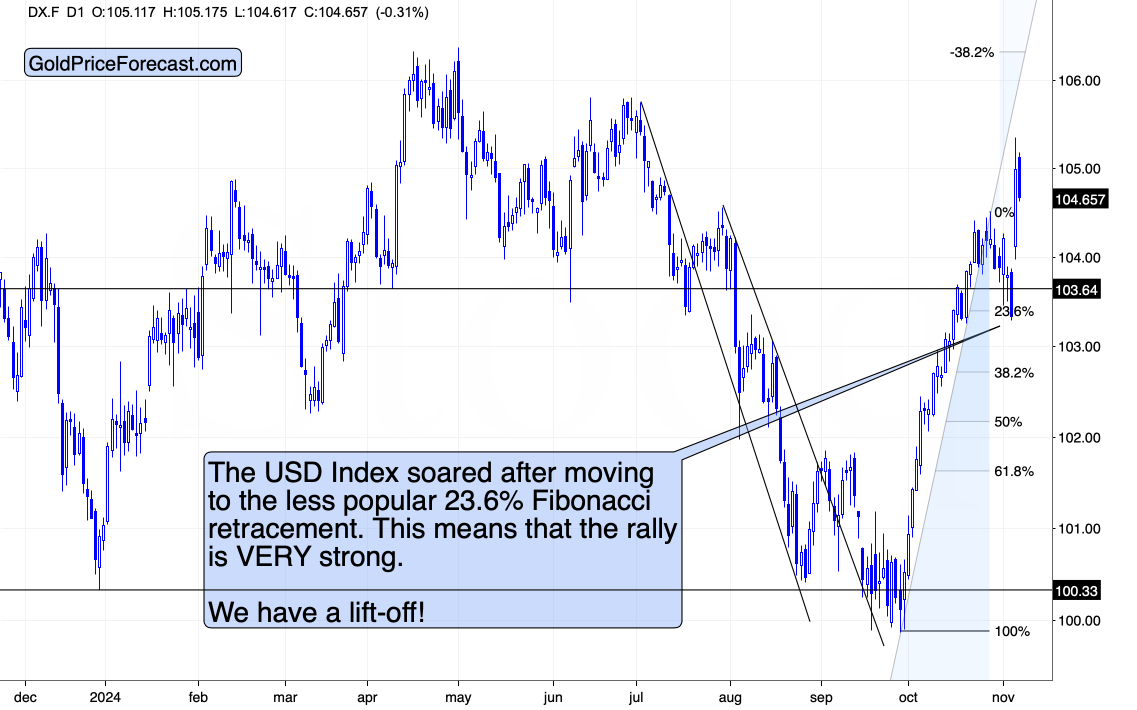 消息:扎克伯格“元宇宙公司”Meta Platforms旗下社交平台Instagram可能会将Reels单独作为一个APP