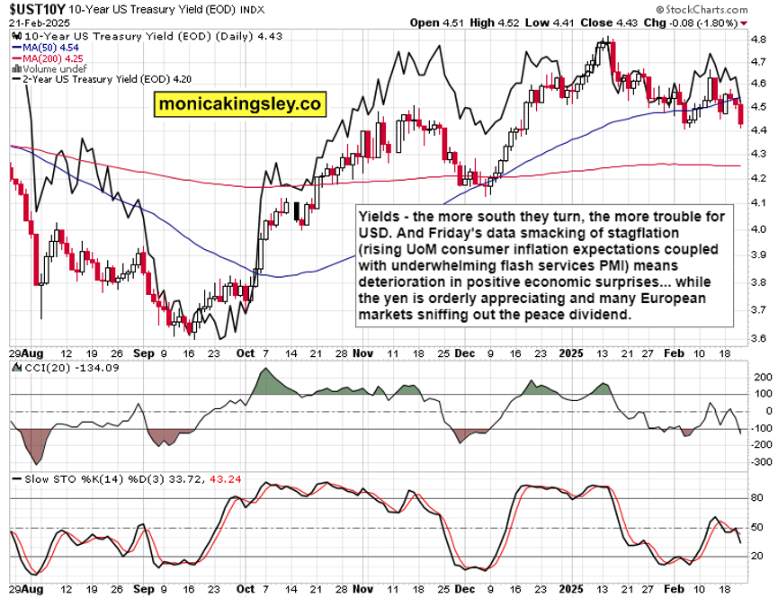 VIP精选文章热点更新:3月4日