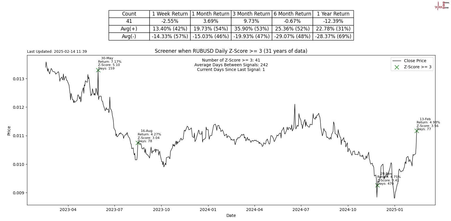 Summit Insights:将英伟达评级由买进下调至持有