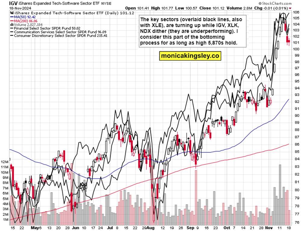 美国财政部拍卖440亿美元七年期国债，得标利率4.194%（1月28日为4.457%），投标倍数2.64（前次为2.64）。