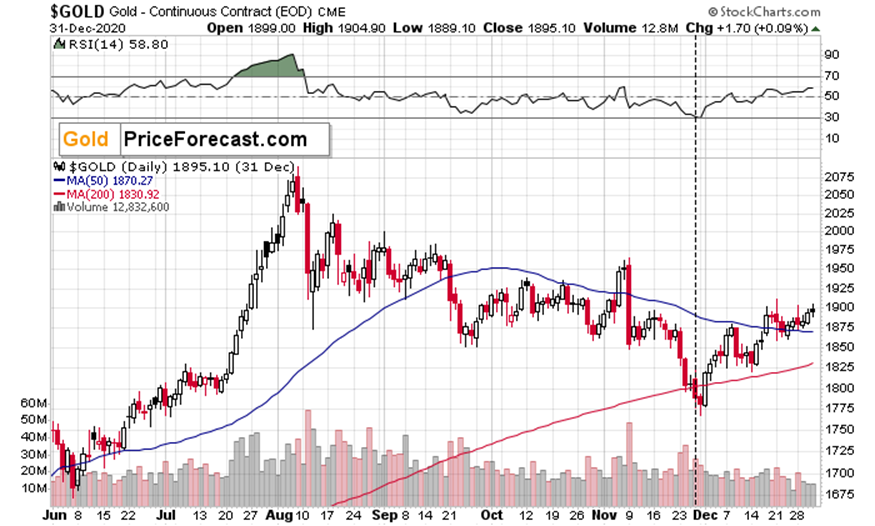 美国总统特朗普于周四宣布,将对加拿大和墨西哥的25%关税暂停一个月。这一举措再次显示出美国贸易政策的不稳定,令金融市场动荡不安,也让商界领导人感到忧虑。这一豁免措施将于4月2日到期,预示着北美贸易关系将进入新一轮的谈判。