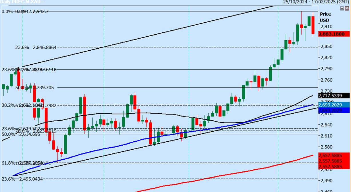 欧盟委员会发言人:欧盟“始终是美国的支持者”,期待在遵循规则的基础上加强合作