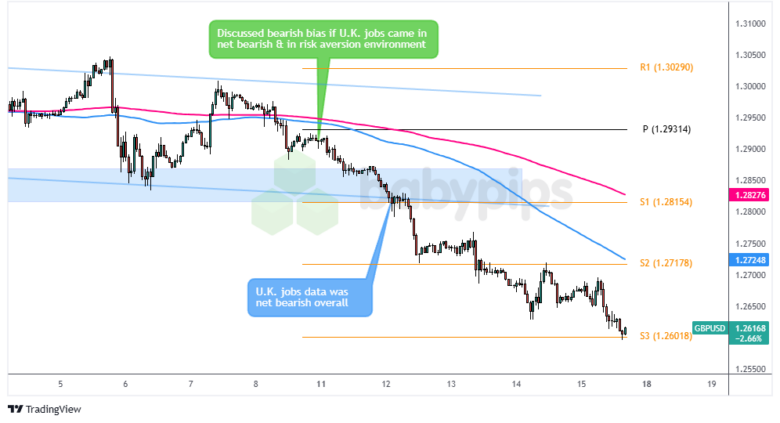 伊朗铀库存自特朗普重返白宫以来飙升