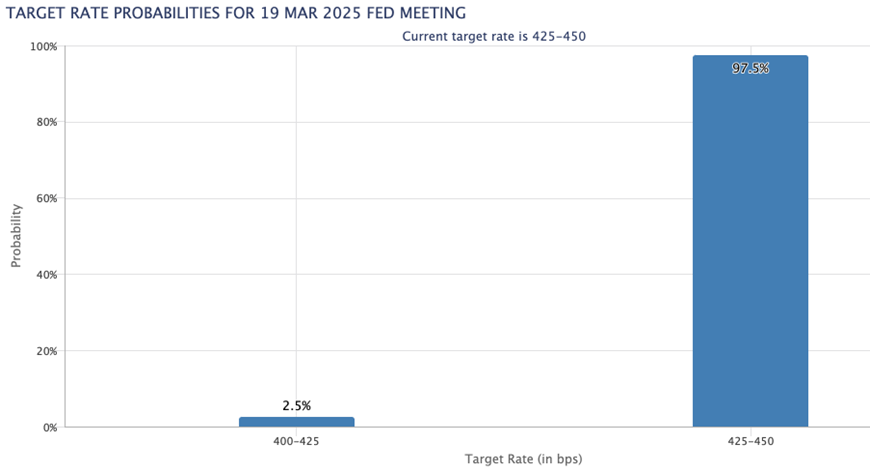 美股动态 | 世纪互联(VNET.US)盘前上涨超5% 多家机构一致看好
