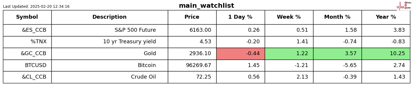 美联储博斯蒂克:美联储应保持稳定,关注全球经济动态。