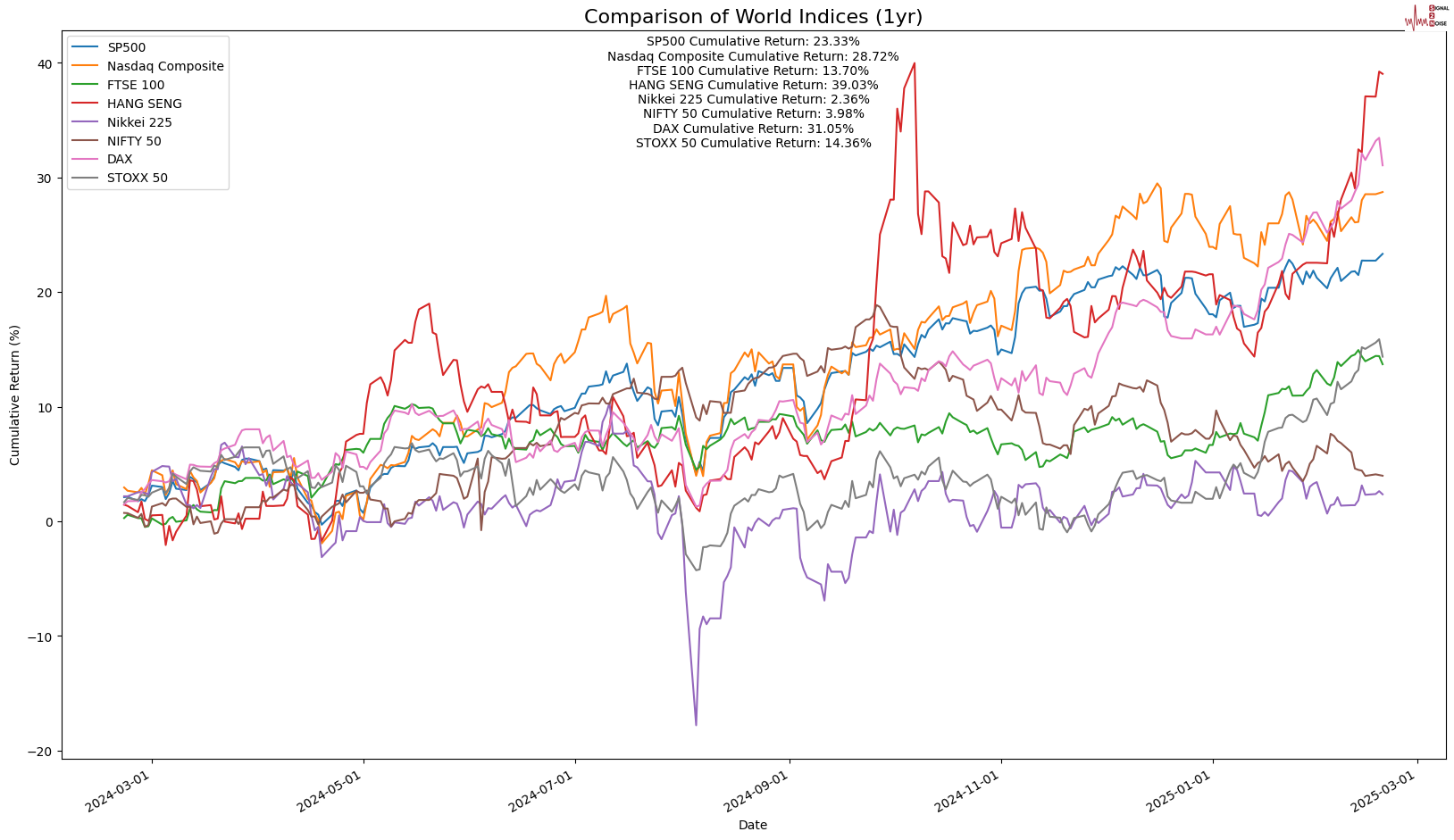 机构:市场更恐惧不确定性,特朗普看跌期权效力减弱