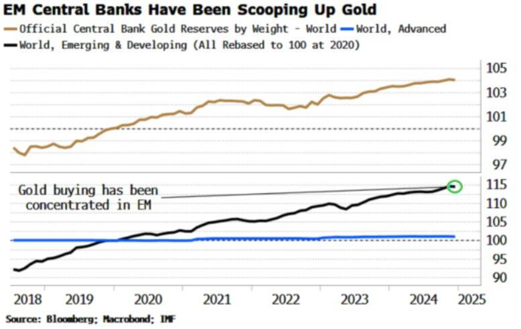 美元强势影响欧元/美元,关税威胁仍在;