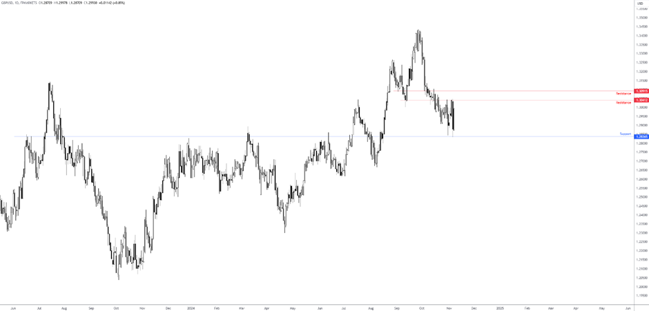 美国邮政署宣布将优化服务标准并实施成本削减措施