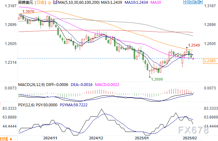 兴业证券:内外资对中国资产的重估正在扩散