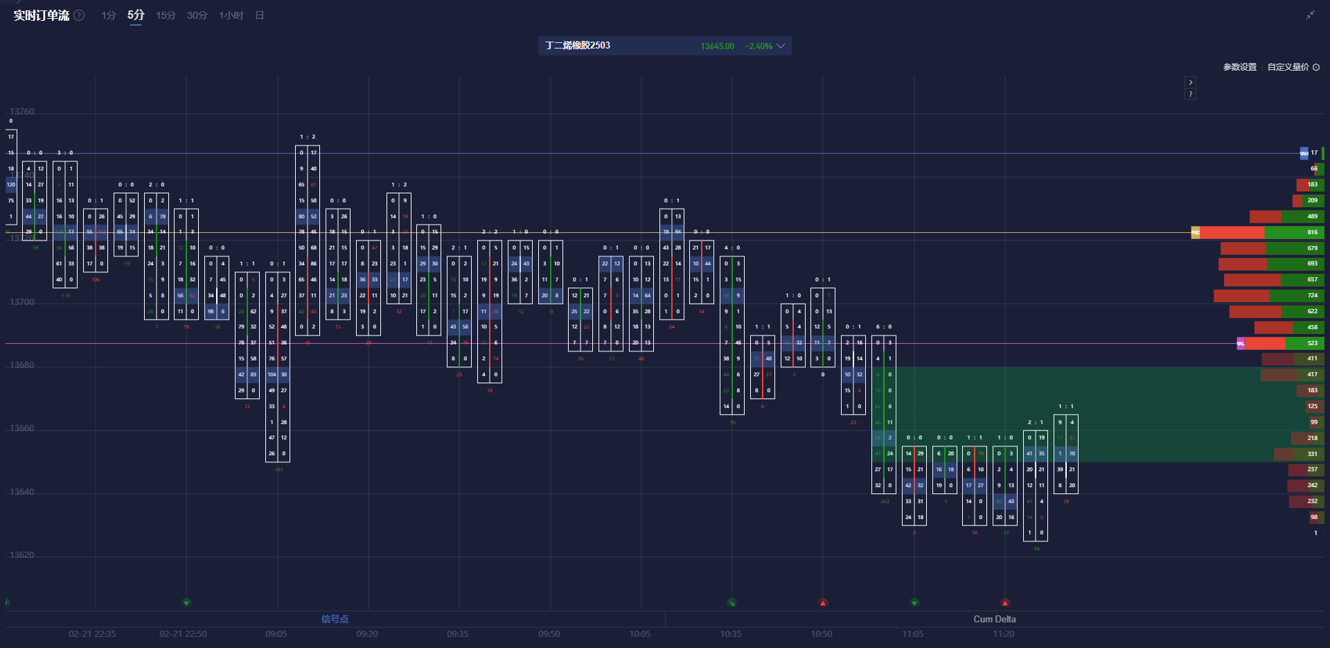 过去一年增长超20%!这只可转债基金在同类中表现最佳