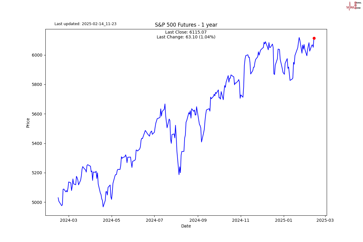 最新市场动态:上期所原油期货与贵金属的表现分析