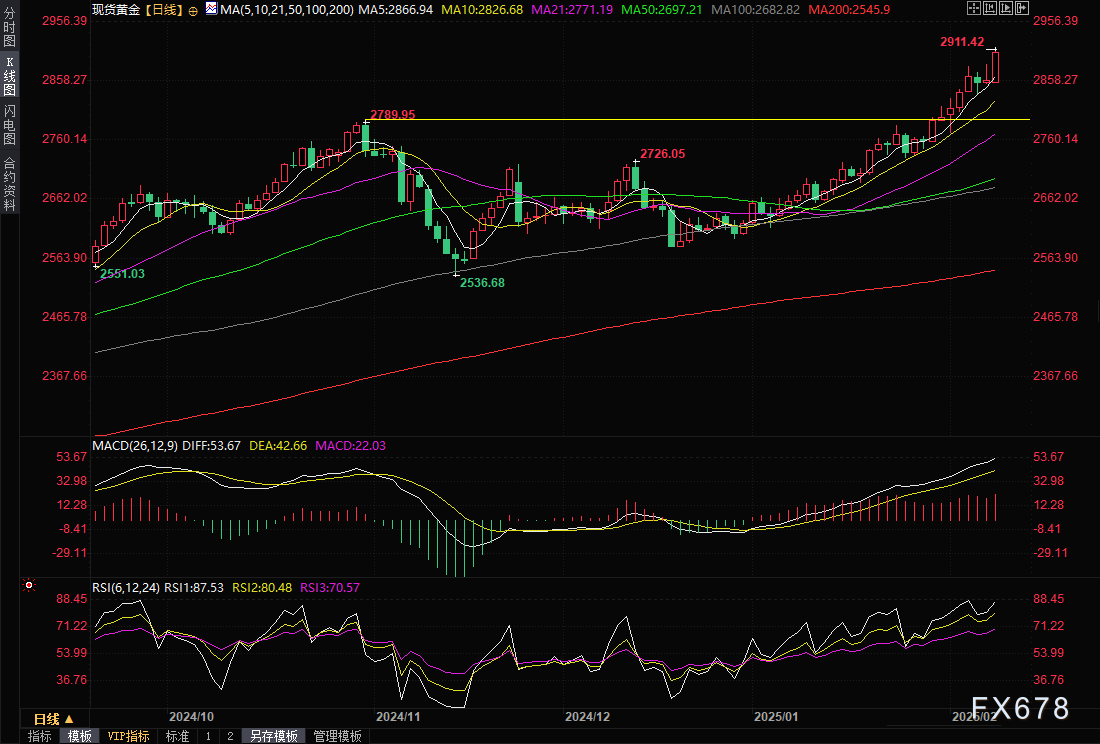 苹果(AAPL.US)20款产品在印尼获得认证 需额外许可方可销售