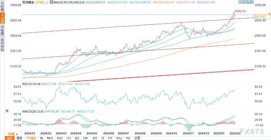 以色列消息人士透露,哈马斯已向红十字会移交四具尸体